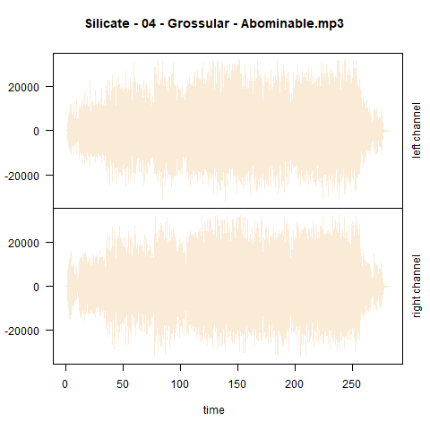 wavplot